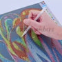 Paint By Numbers Blog-Most Comprehensive Guide to Diamond Painting-Canvas by Numbers