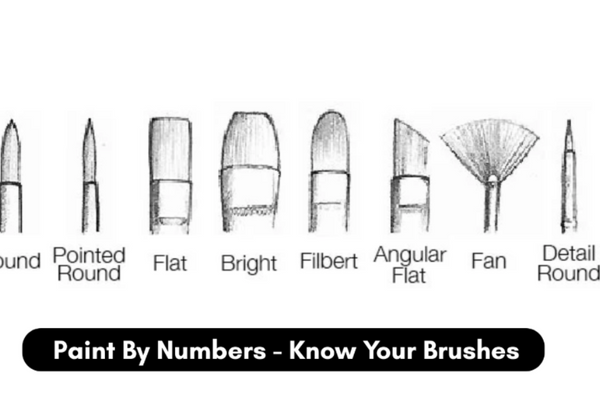 Types Of Brushes