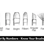 Types Of Brushes