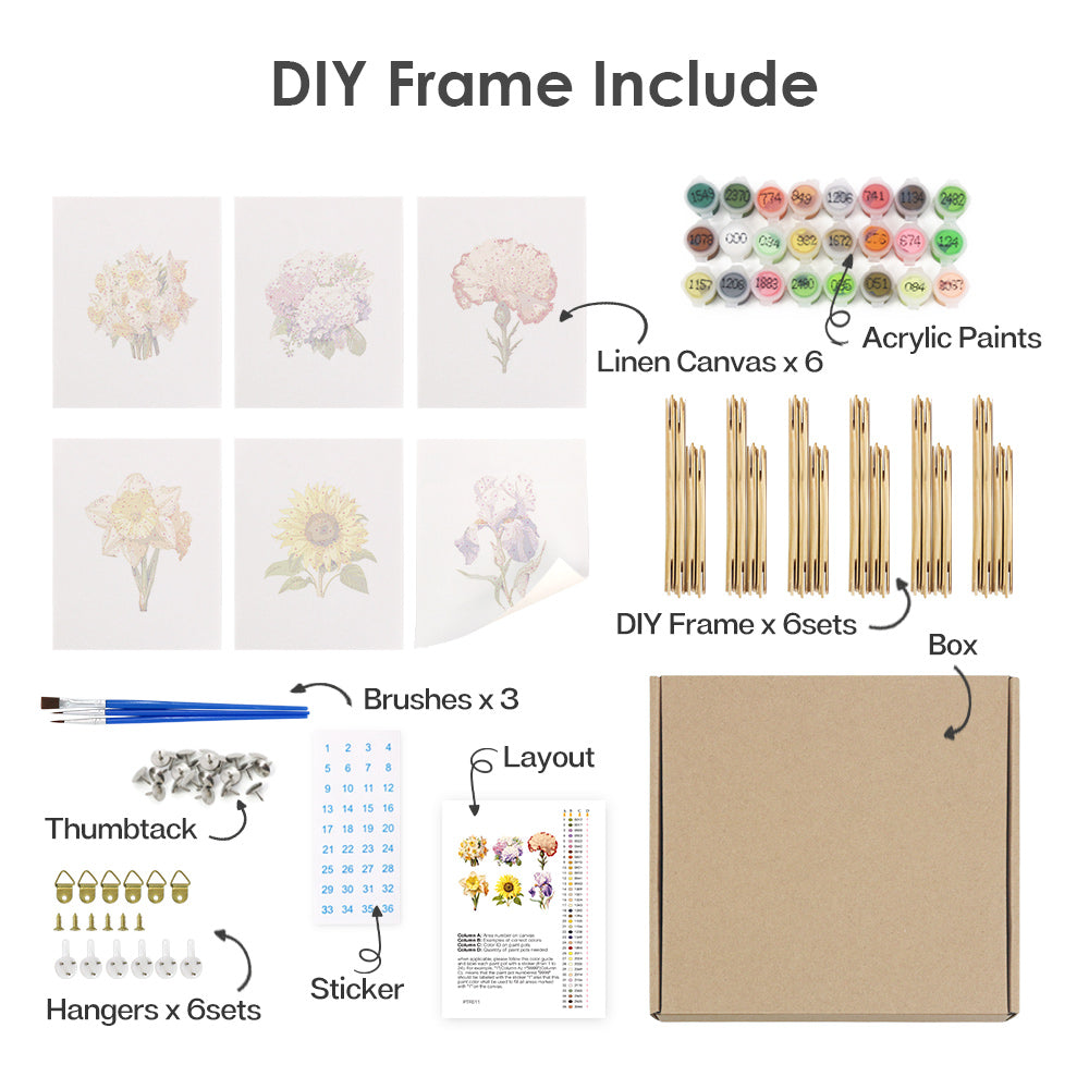 Floral Mini Paint by Numbers Kit – Botanical Blooms