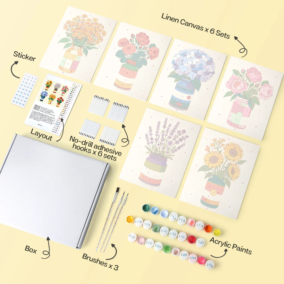 Flowers in Jars Collection mini paint by numbers kit design photo
