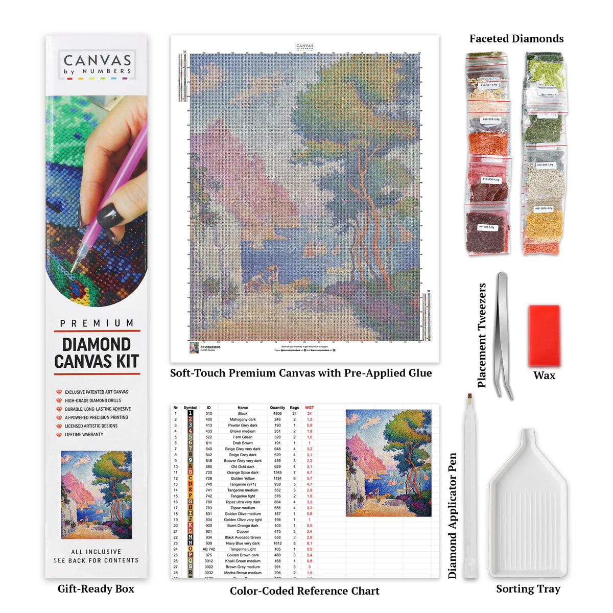 Capo di Noli Anagoria - Diamantmålning