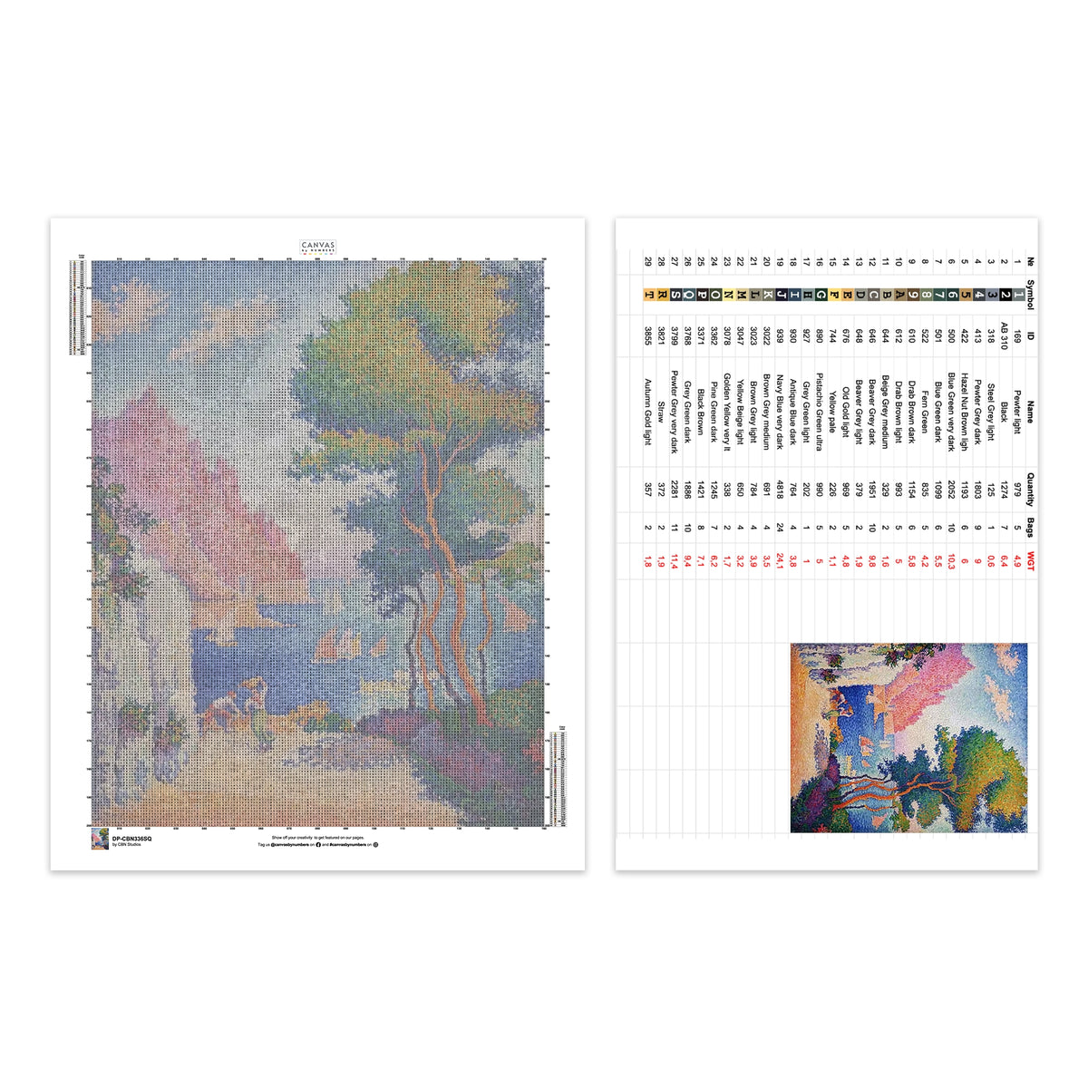 Capo di Noli Anagoria - Diamantmålning