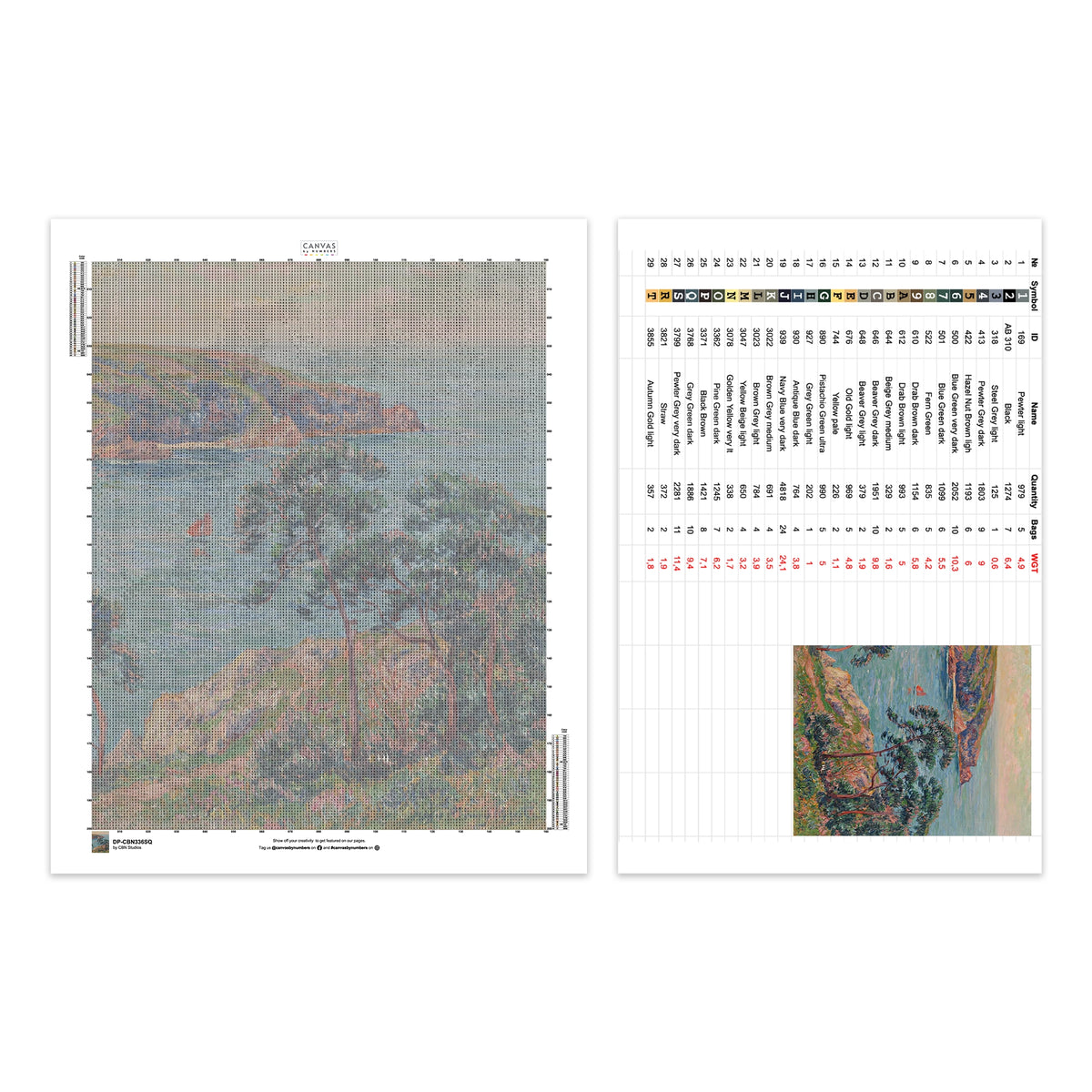 Cotes de Belon, Finistere - Diamantmålning