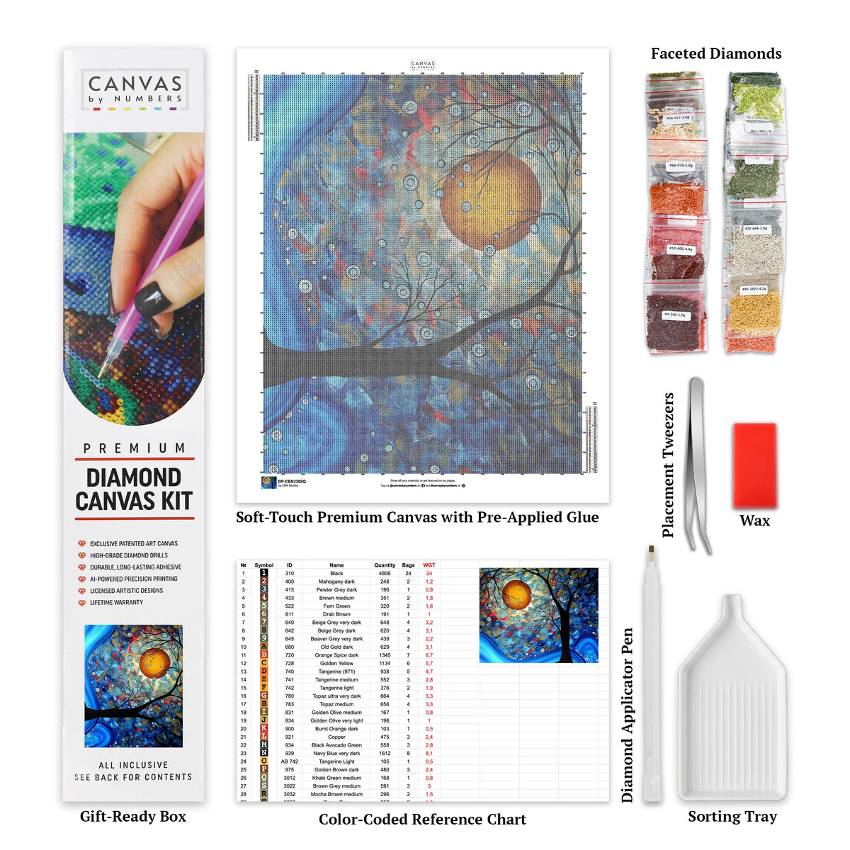 Blue Essence - Diamond Painting - Standardstorlek