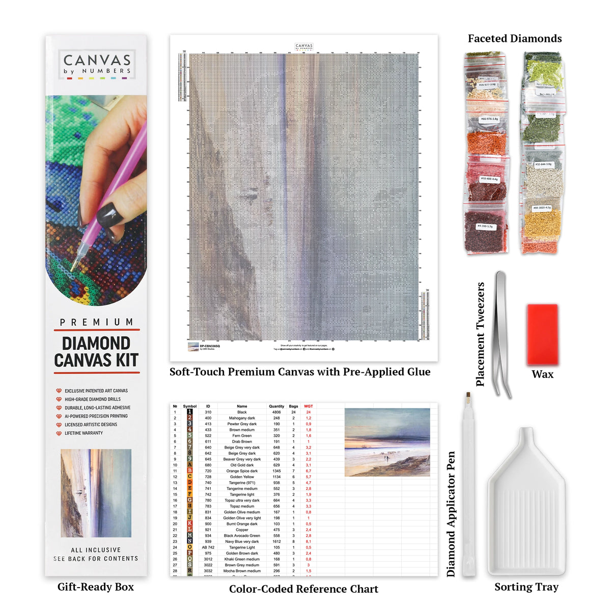 Strandscen - Diamantmålning