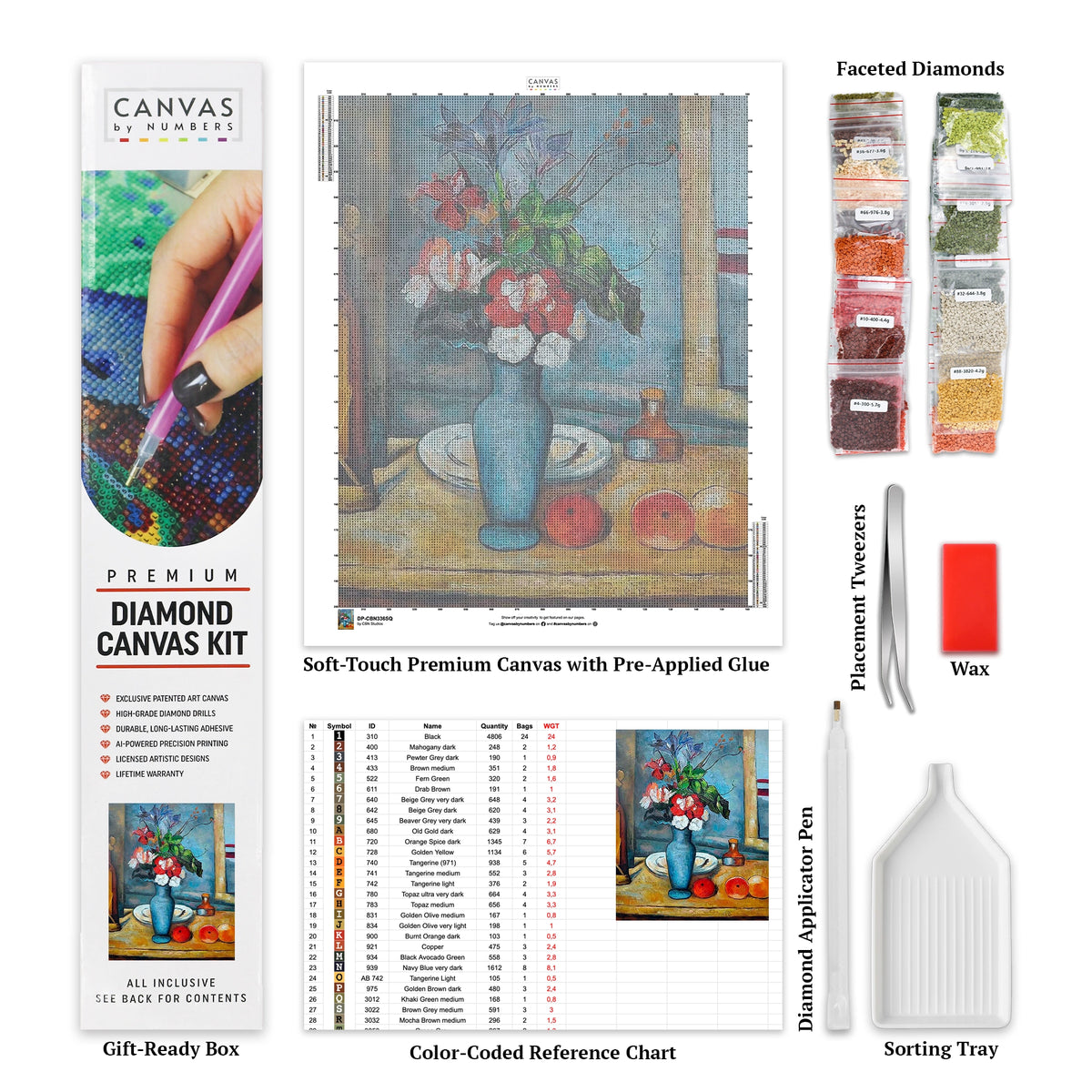 Le Vase Bleu (The Blue Vase) - Diamond Painting - Tamaño Estándar