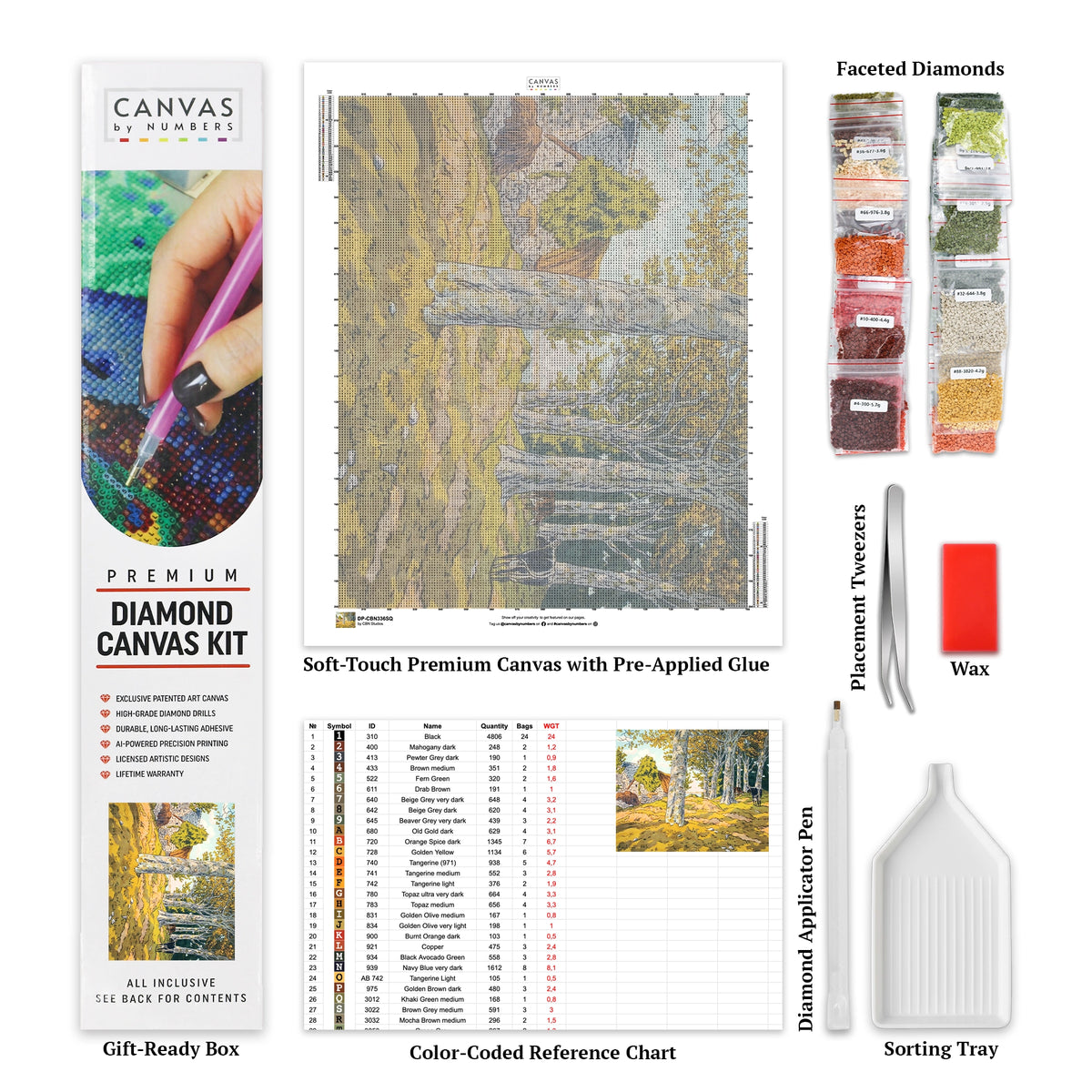 Bokskogarna vid Kerzardem - Diamantmålning - Stor