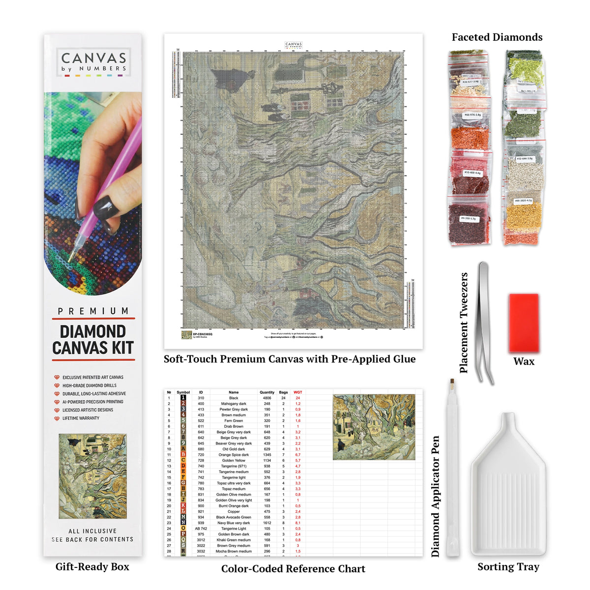 Road Menders at Saint-Rémy - Diamond Painting - Large