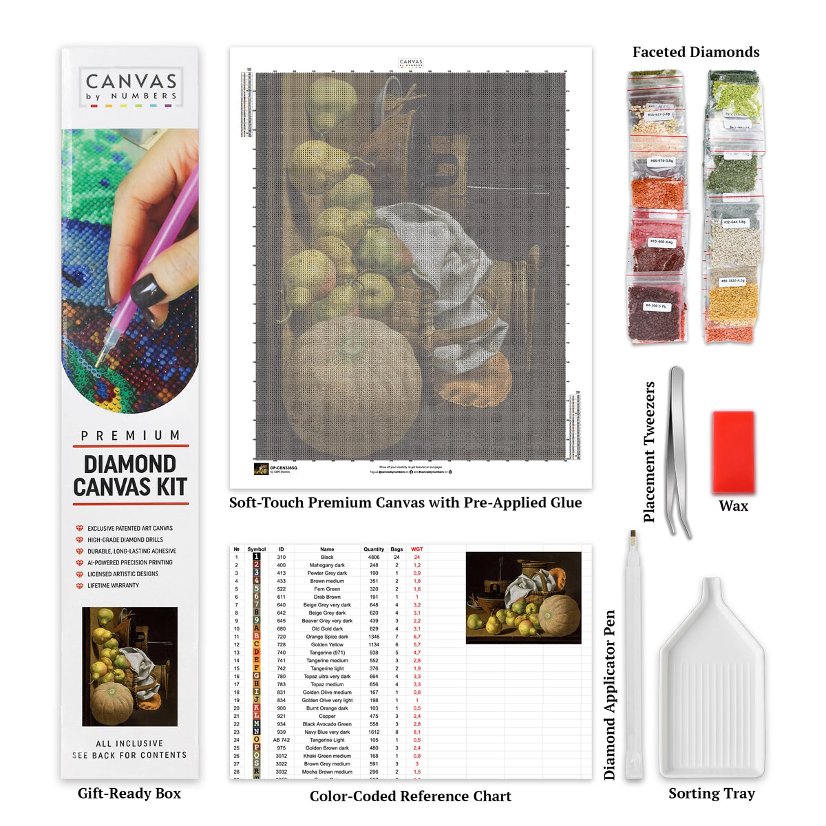 Naturaleza muerta con melón y peras - Pintura de diamante - Grande