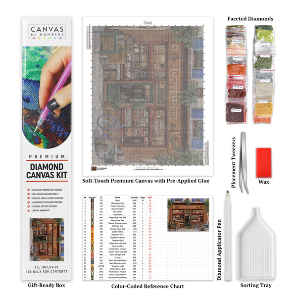 The Coffee Factory - Diamond Painting Kit - Large