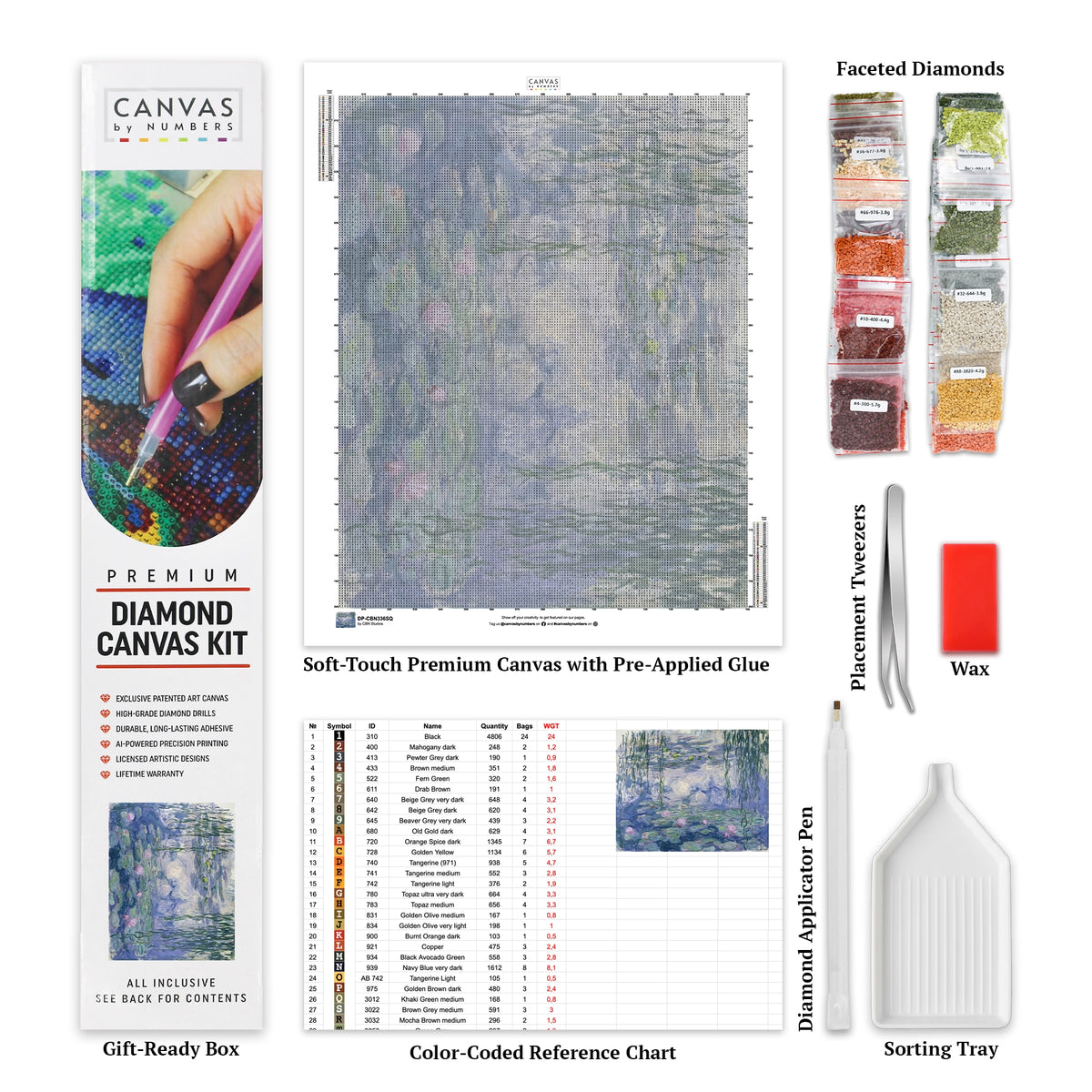 "Water Lilies, Nympheas (1916) - Diamond Painting - Dimensione Standard"