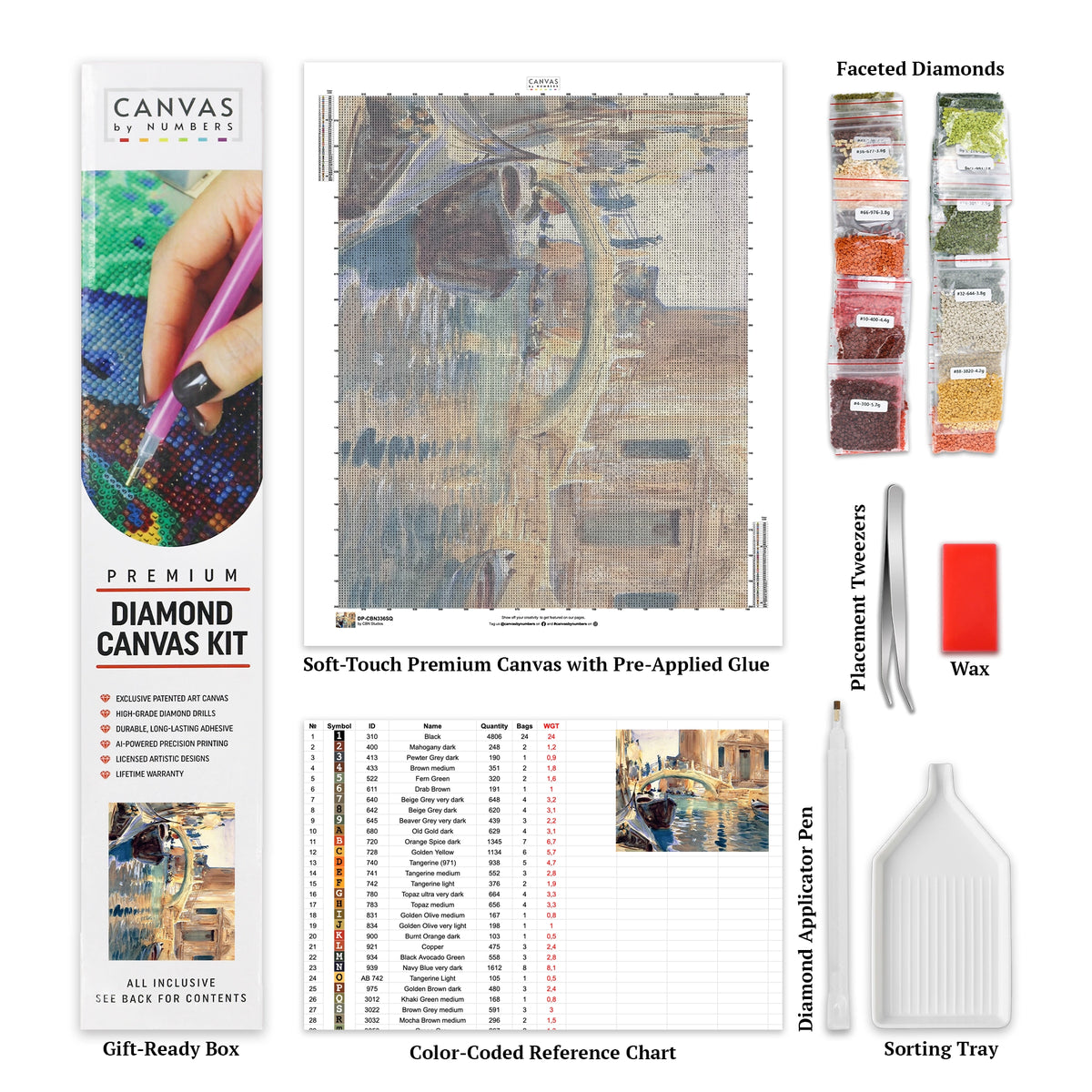 Venedigmålning - Diamantmålning - Standardstorlek