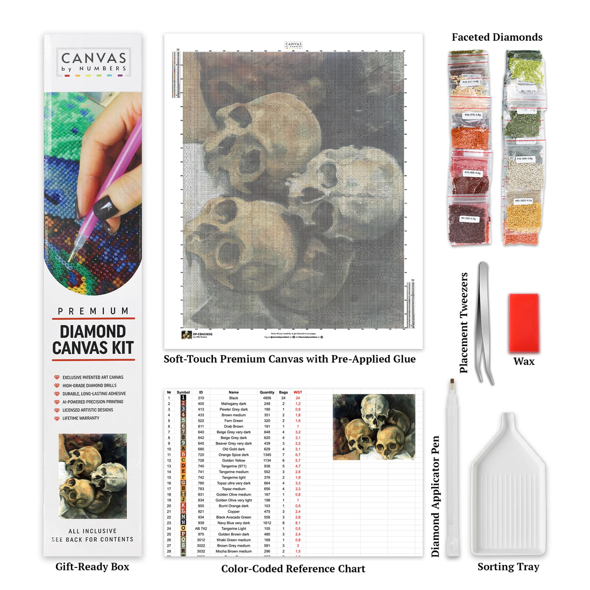 Pyramid of Skulls (1901) - Diamond Painting - Tamaño Estándar