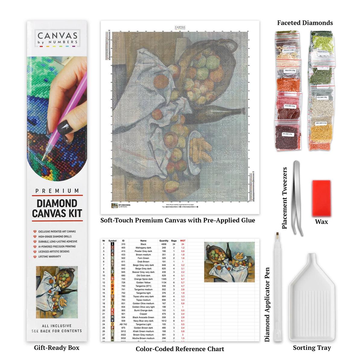 The Basket of Apples (1893) - Diamond Painting Kit - Large