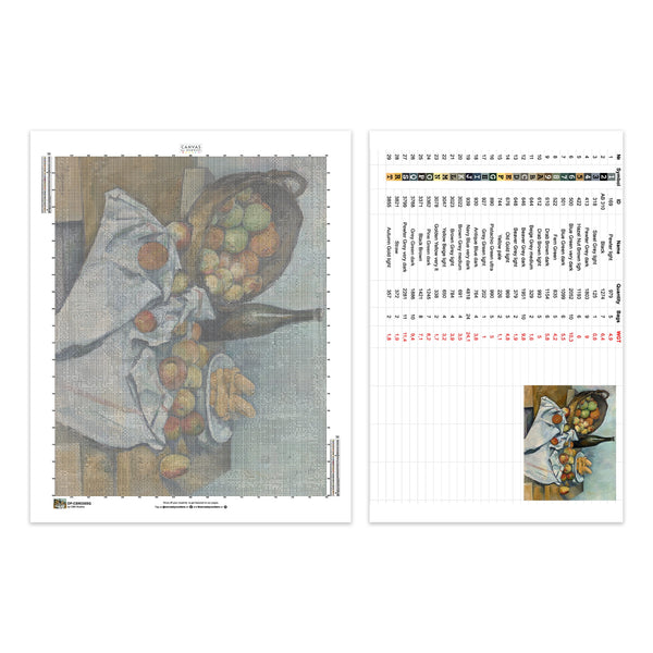 The Basket of Apples (1893) - Diamond Painting Kit - Large