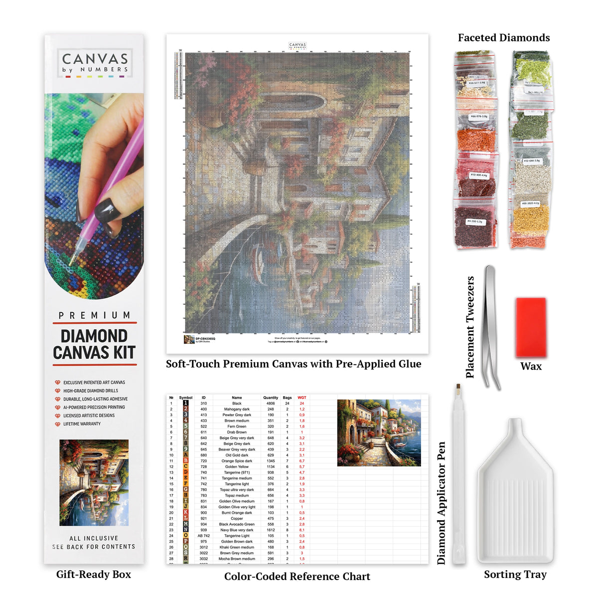 En promenad längs strandpromenaden - Diamond Painting Kit - Stor