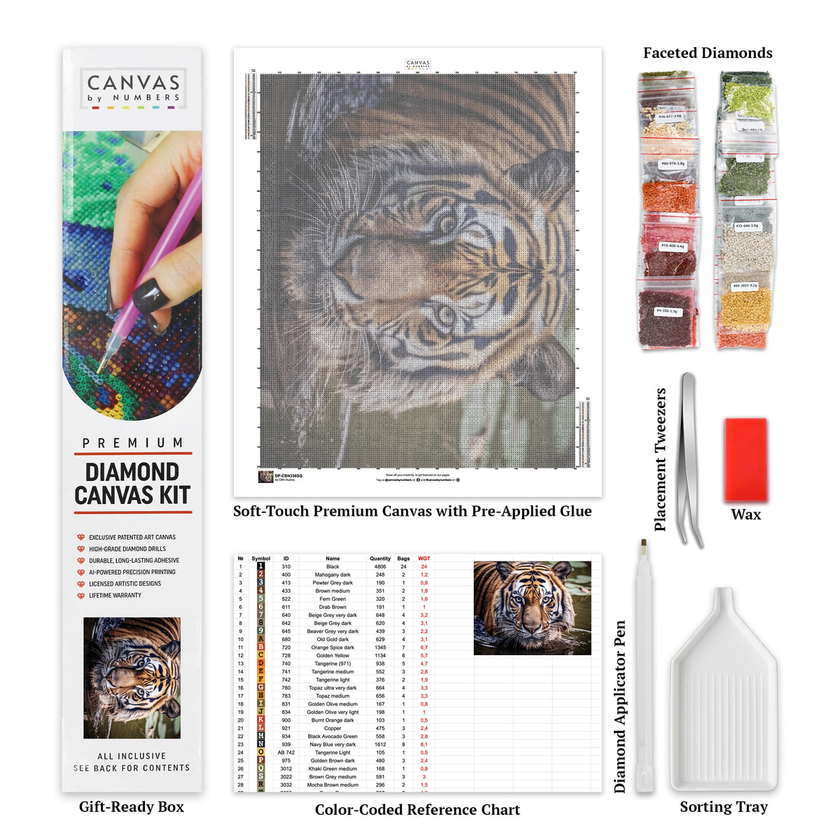 Gaze of the Wild - Tiger Diamond Painting - Large