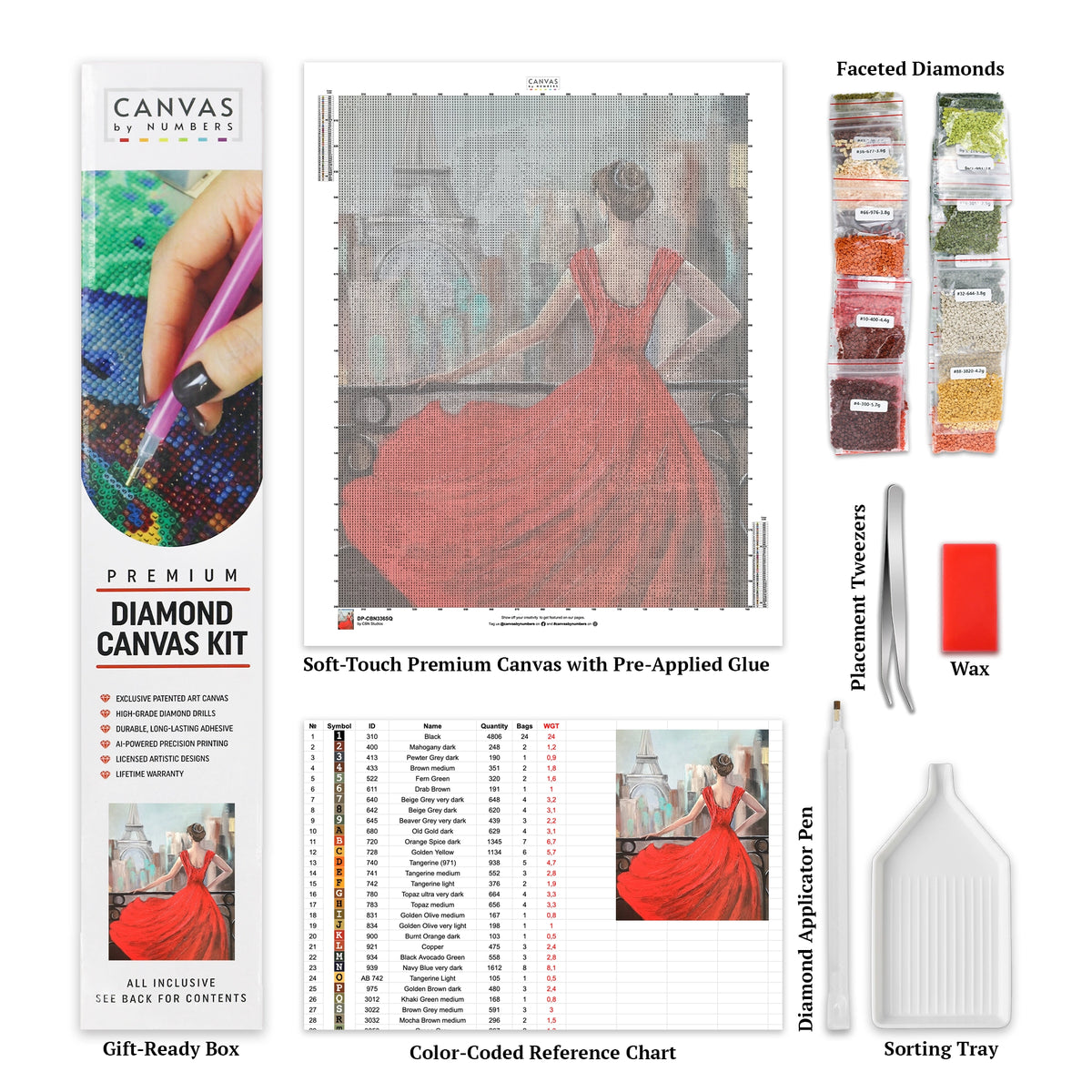 Parisian Girl in Red Dress - Diamond Painting - Standardstorlek