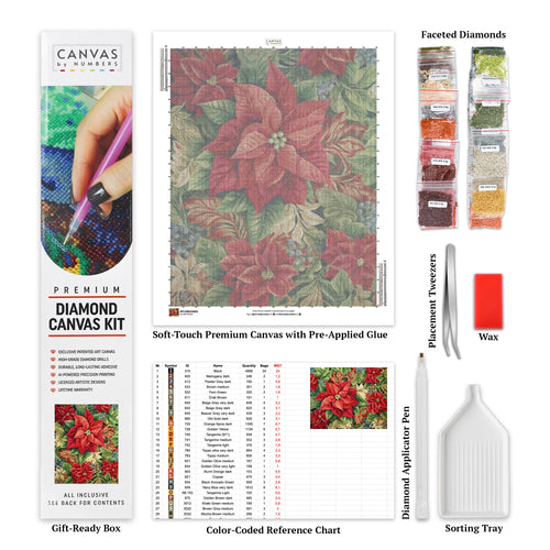 Poinsettias - Diamond Painting - Grande