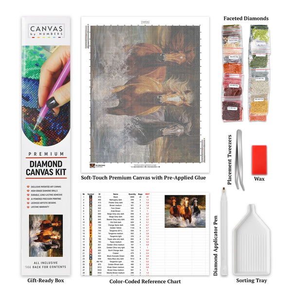 Courants Sauvages - Peinture Diamant Chevaux - Grand