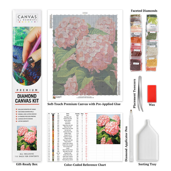 Hortensias - Pintura de Diamante - Grande