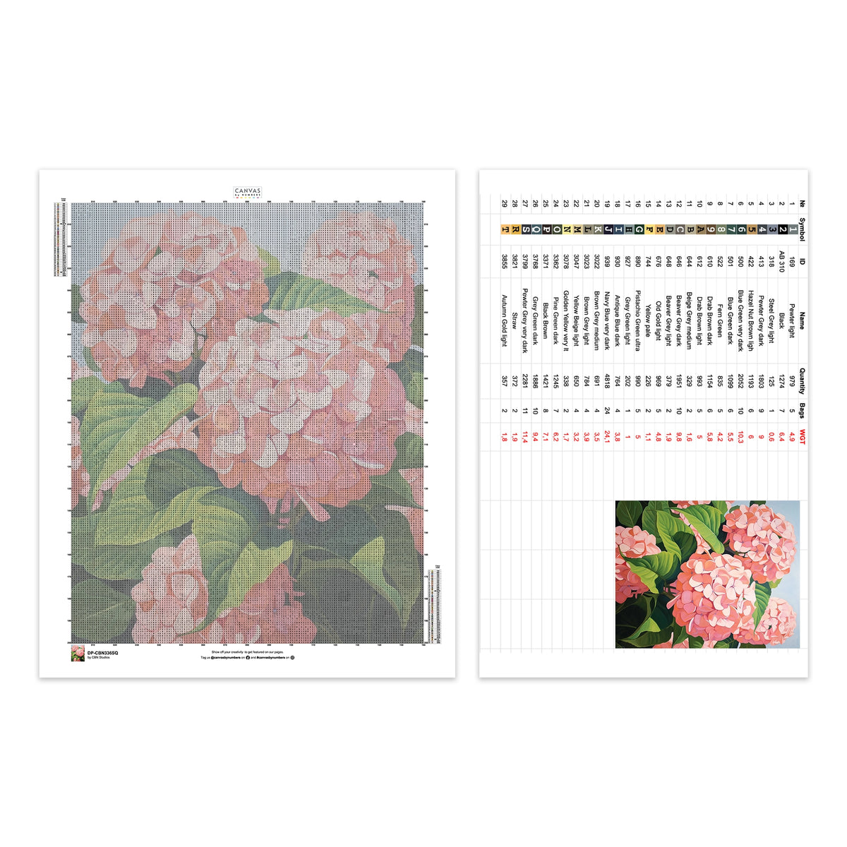 Hortensias - Pintura de Diamante - Grande