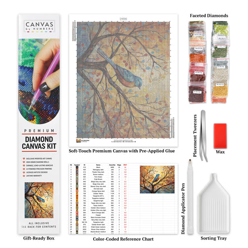 Kit di Diamond Painting Eastern Bluebird - Grande