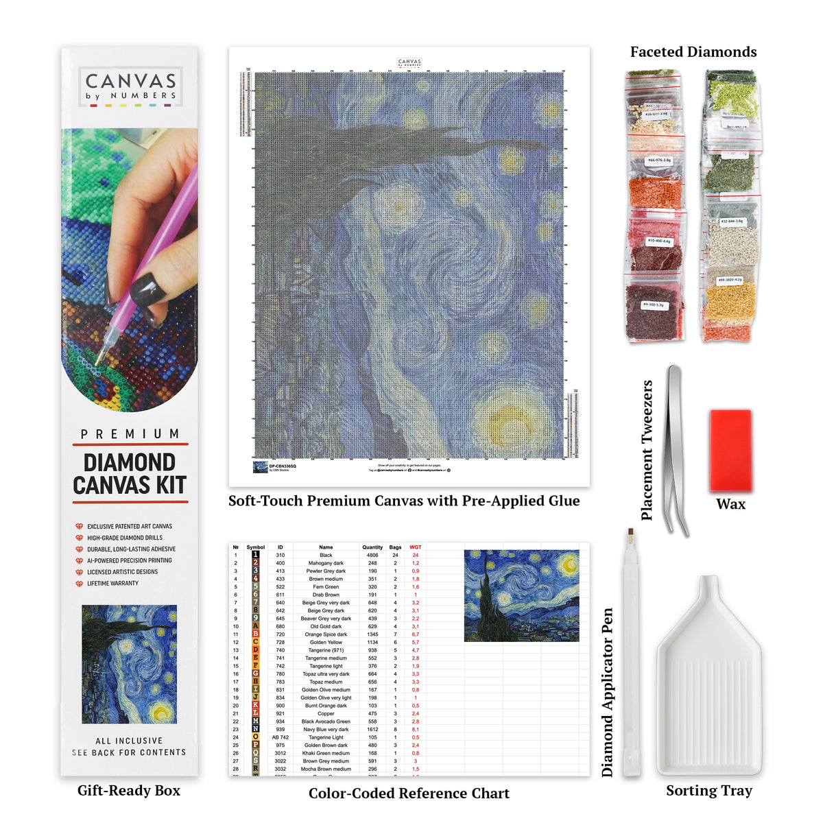 Stjärnklar natt - Diamantmålning - Stor