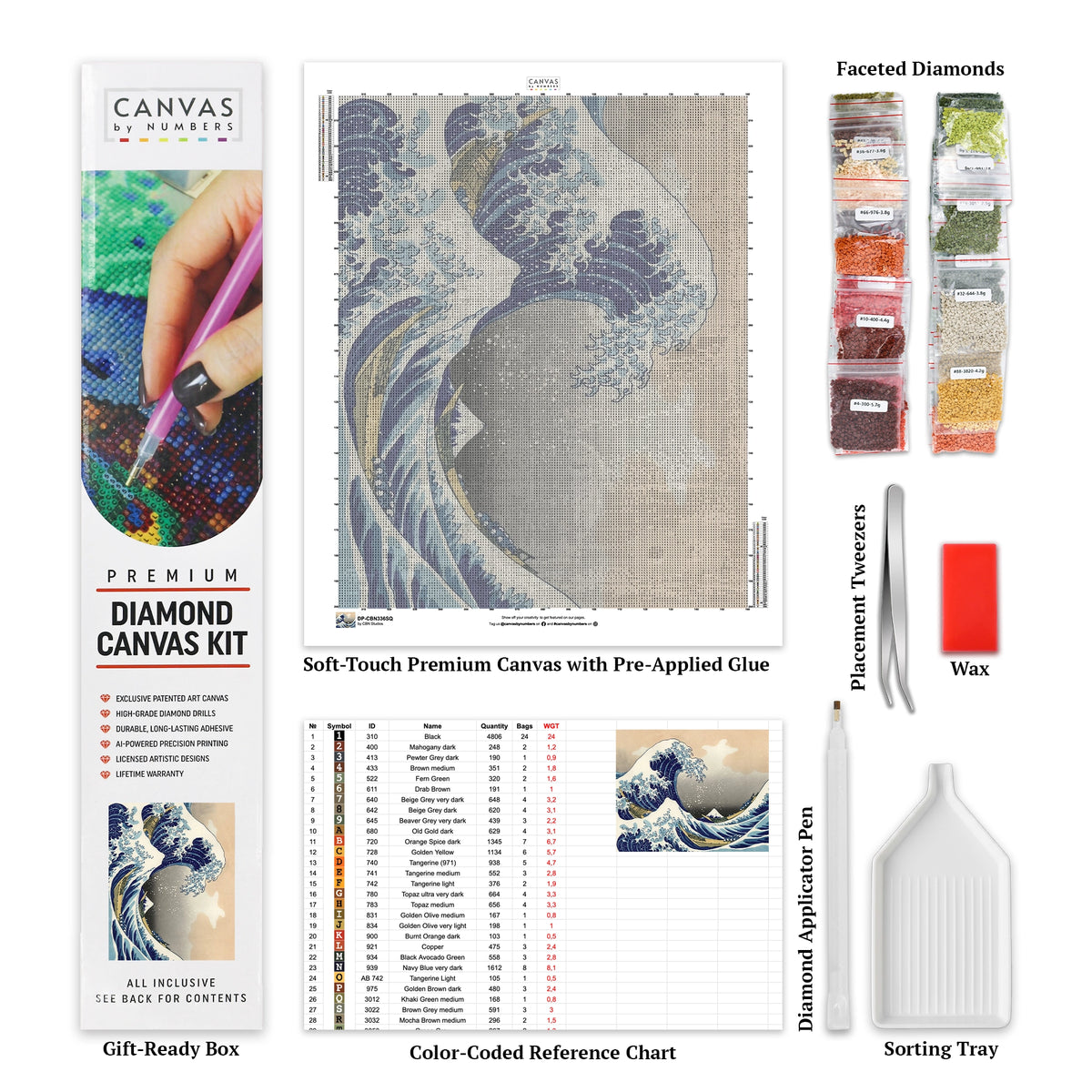 'The Great Wave - Diamond Painting - Standardstorlek'