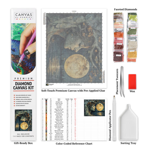 Madre Natura - Diamond Painting - Dimensione Standard
