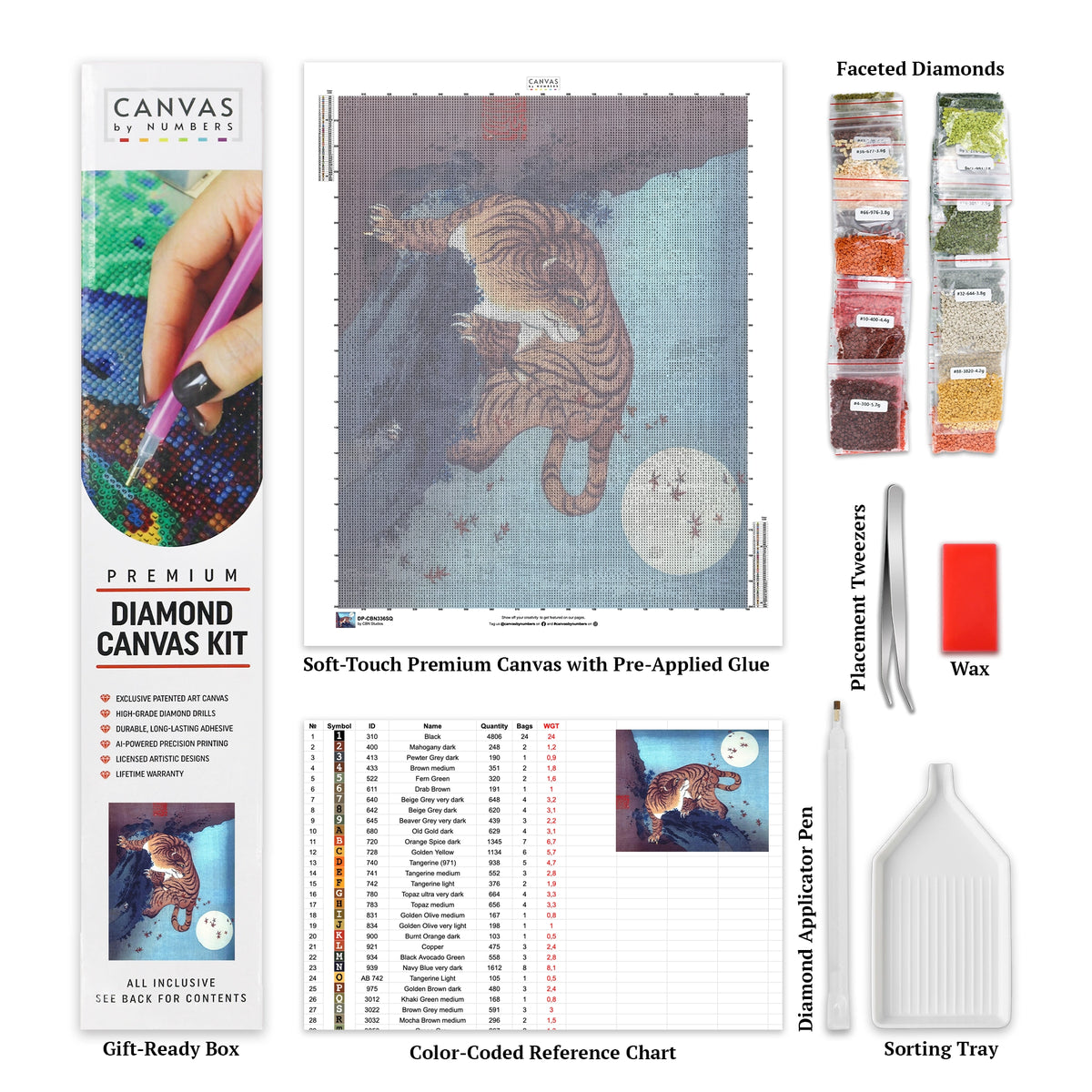 The Tiger and the Moon - Diamond Painting - Large