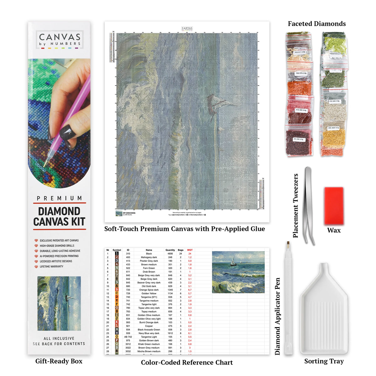 Havet vid Les Saintes - Diamond Painting - Stor