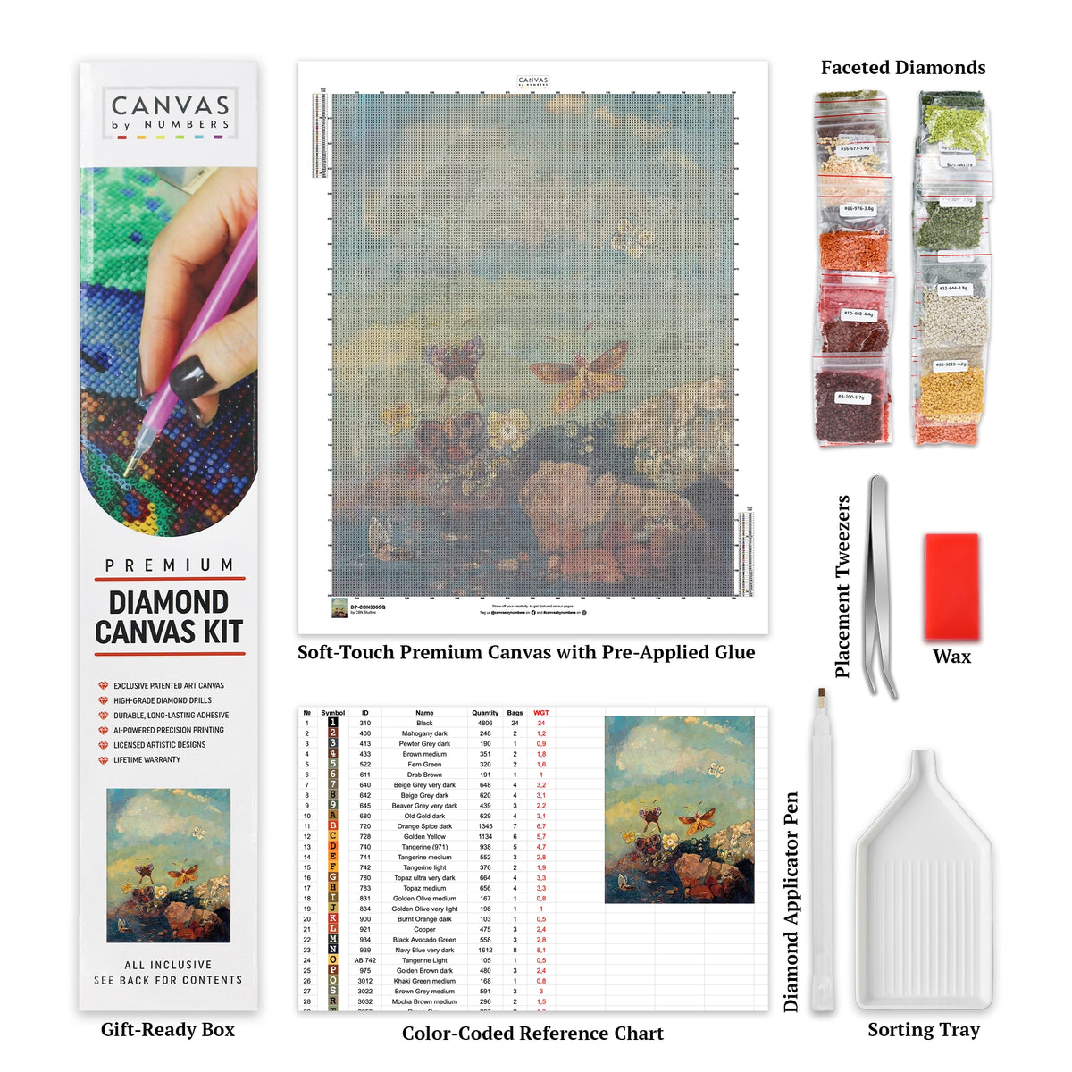 Colorful Butterflies Diamond Painting Kits