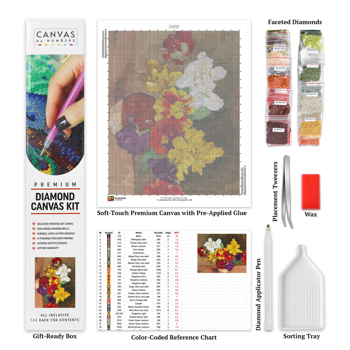 Anémonas - Diamond Painting - Tamaño Estándar