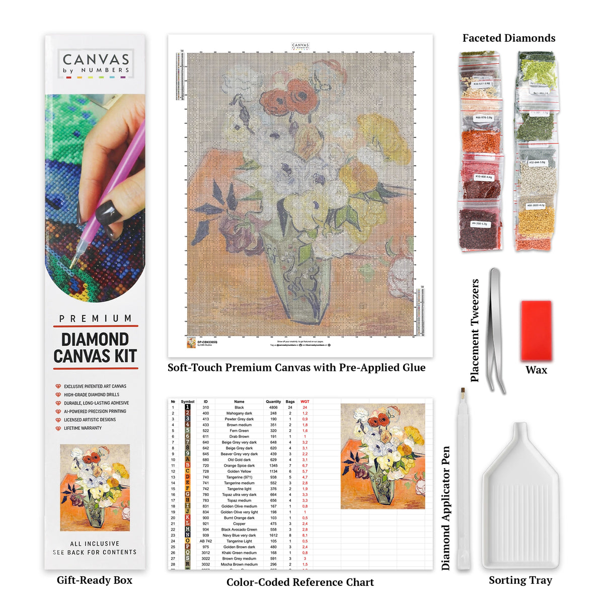 Rosen und Anemonen – Diamantmalerei