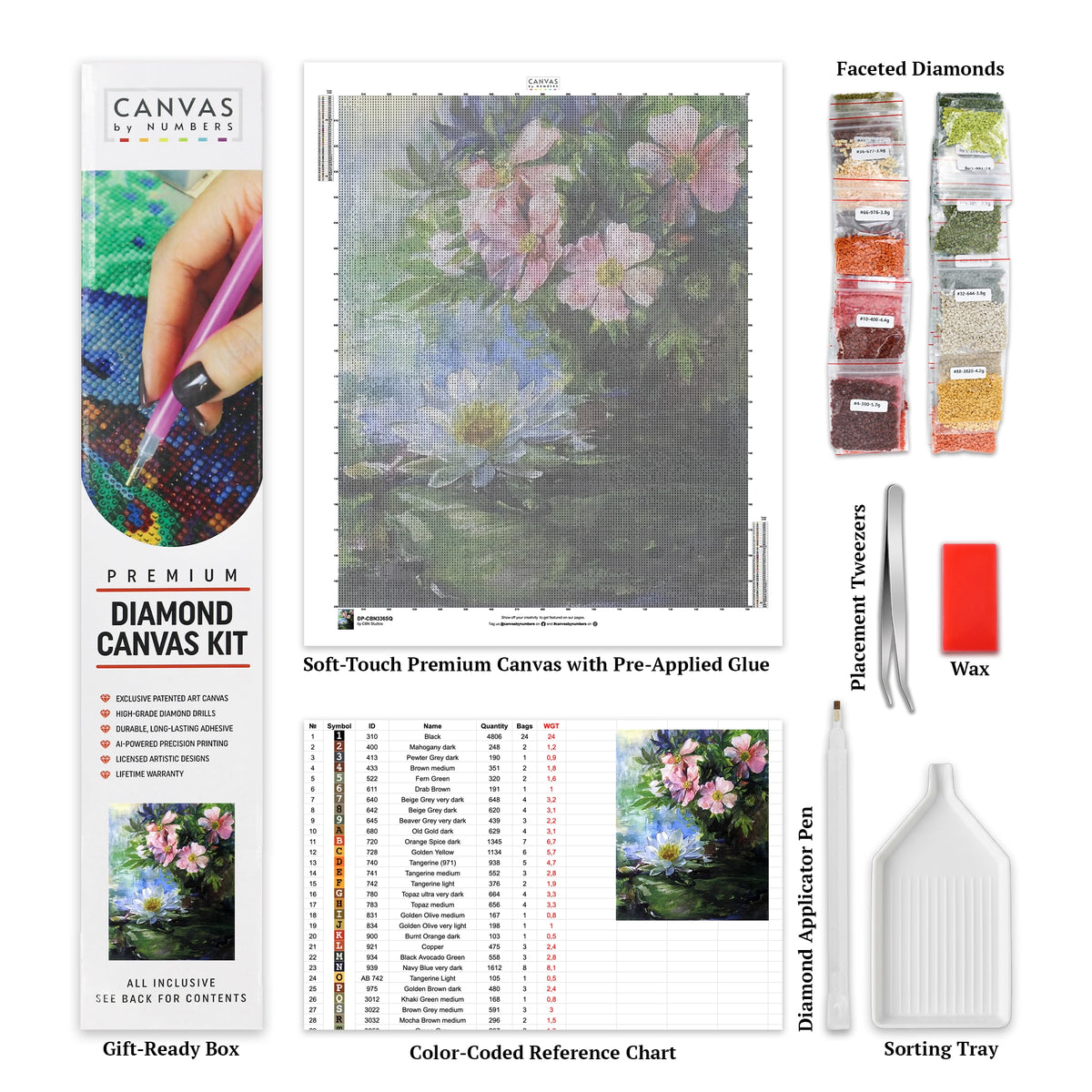 Rosas y Nenúfares - Pintura de Diamantes - Tamaño Estándar