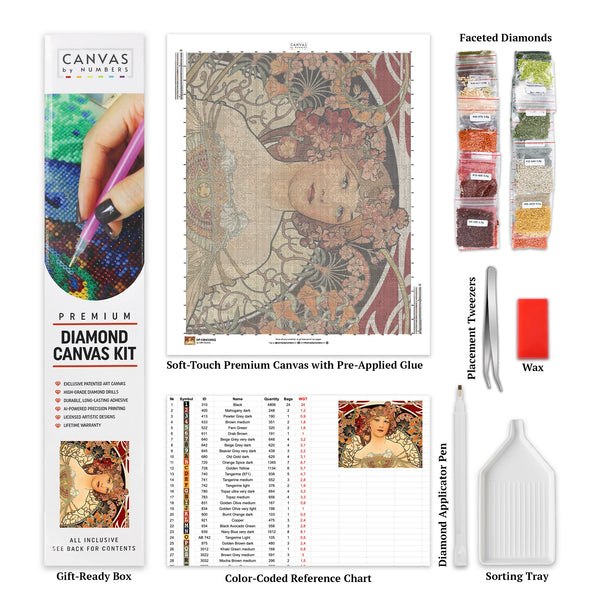 Champenois, Detail - Diamond Painting - X-Large