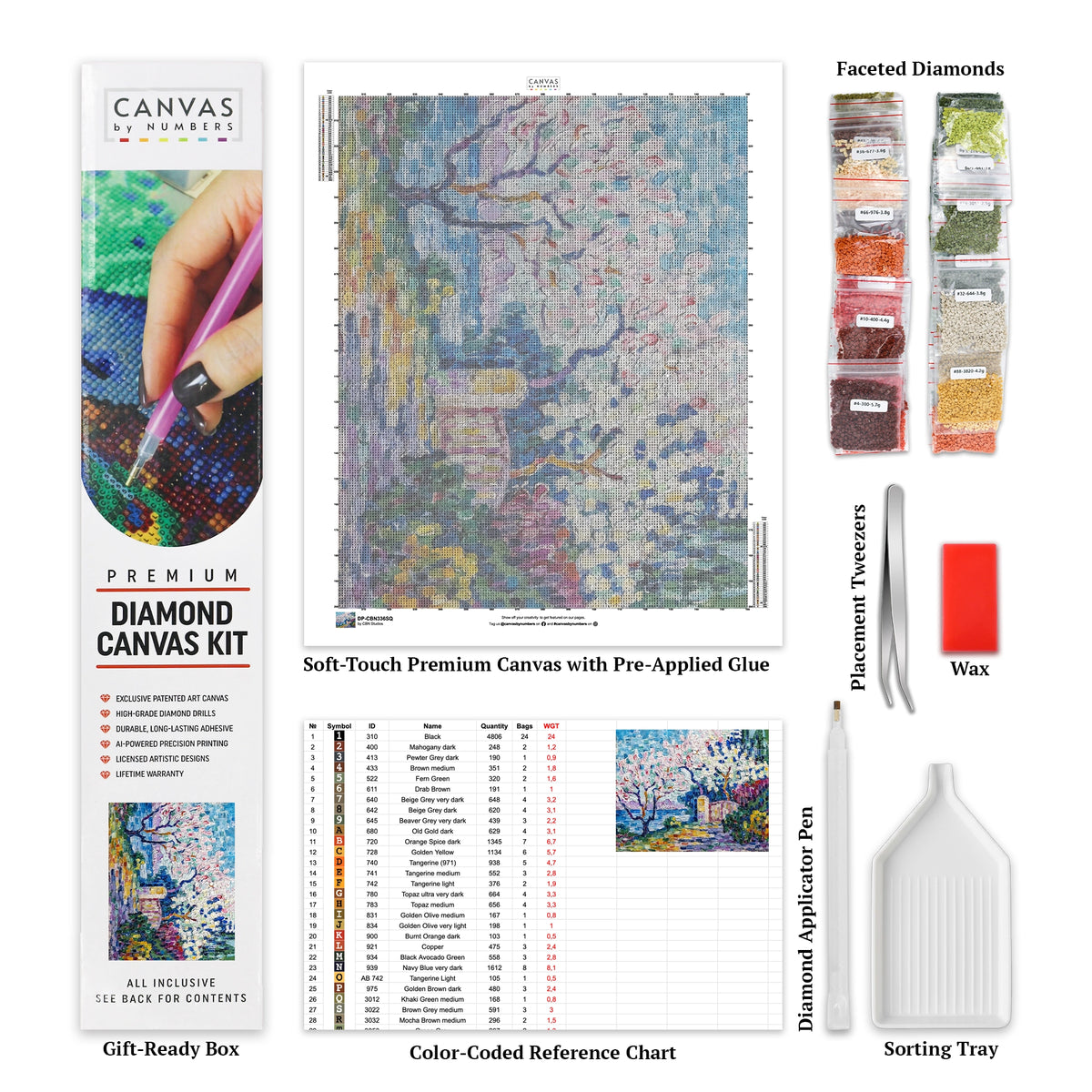 Alberi in Fiore - Diamond Painting - Dimensione Standard