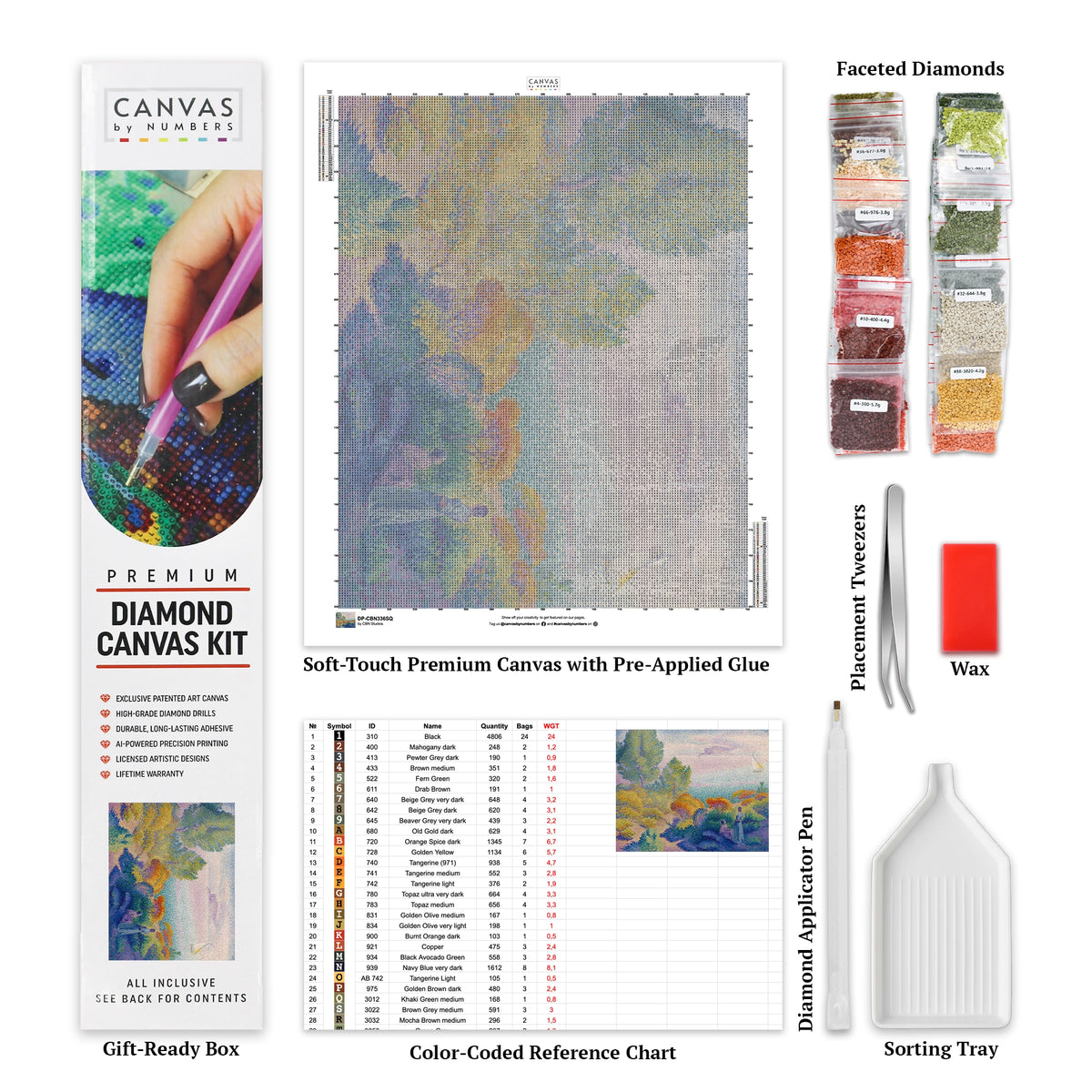 Två kvinnor vid stranden - Diamantmålning - Stor