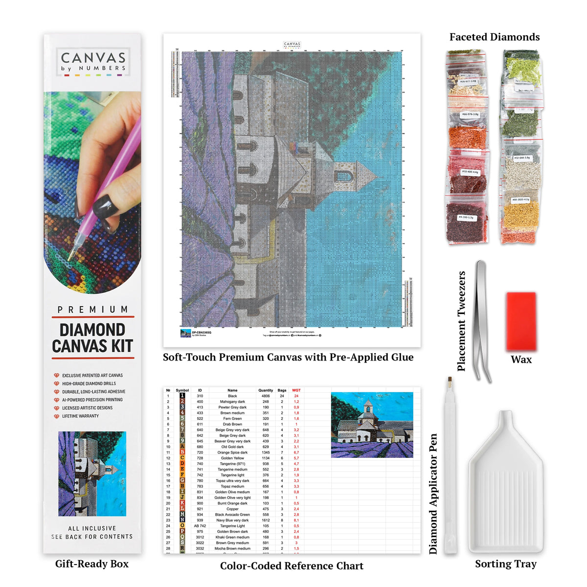 Die Abtei Senanque, Frankreich - Diamond Painting Kit - Groß