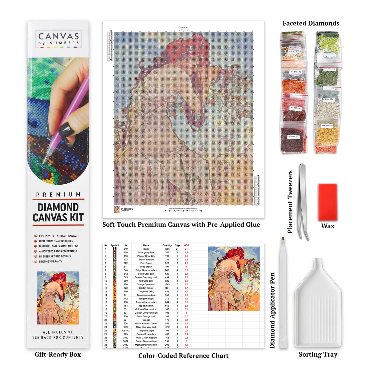 Estate - Pittura diamante