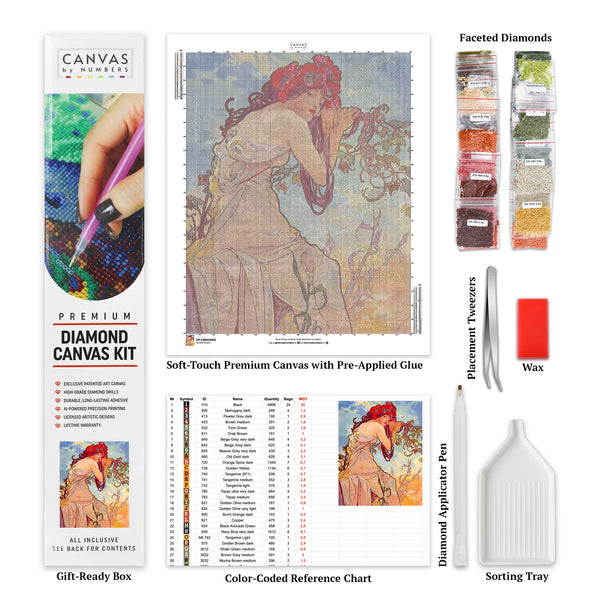 Estate - Pittura diamante