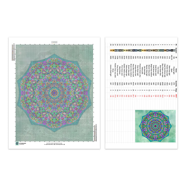 Acceptans - Diamantmålningssats