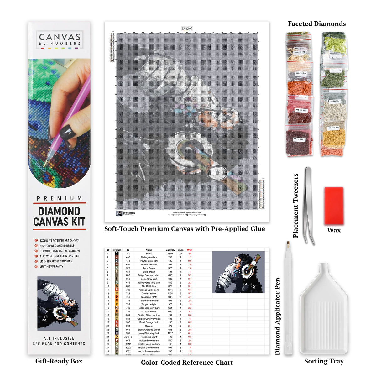 Abstrakt Funky Monkey - Diamantmålningssats