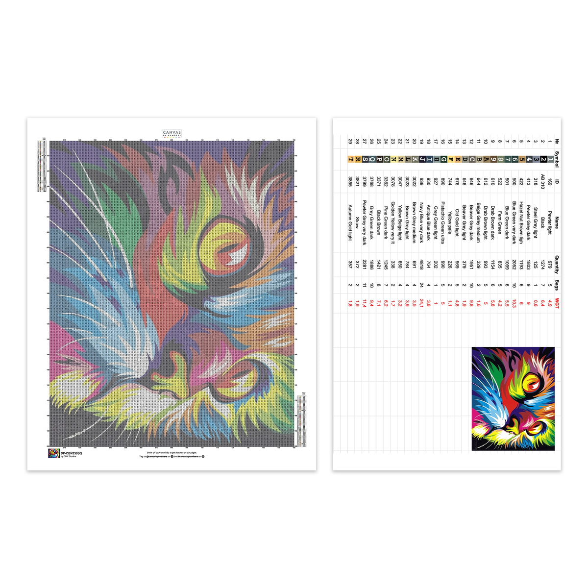 Abstrakt kattansikte - diamantmålningssats