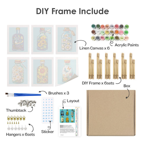 Bottled Joy mini paint by numbers kit shown in the DIY frame format