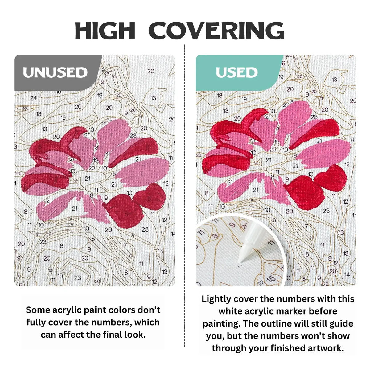 Witte Correctiepennen voor Verf op Nummer