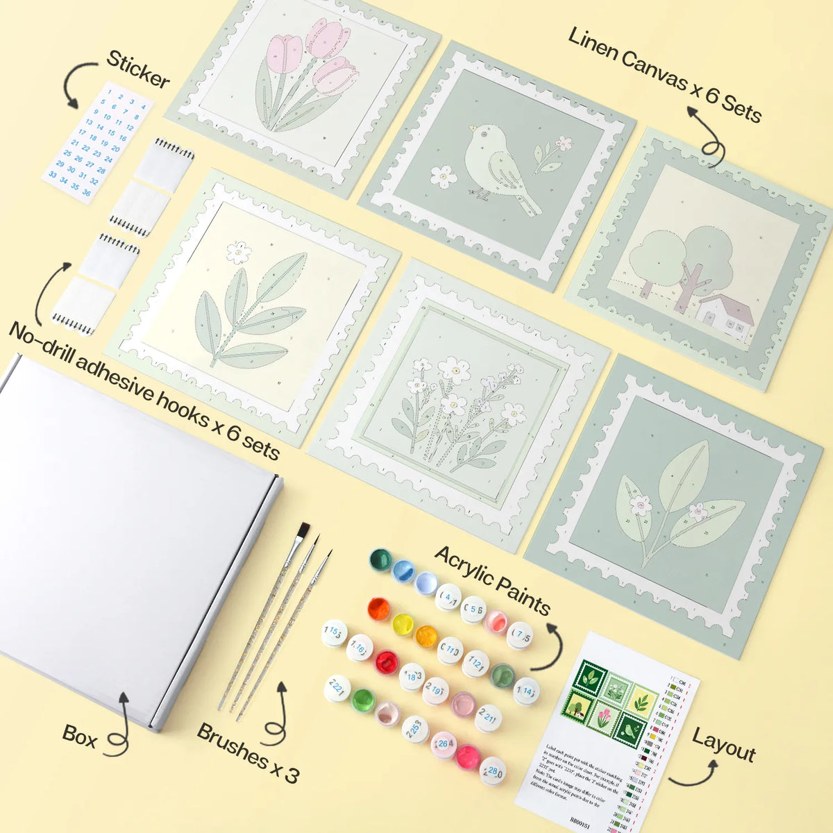Botanical Postage Stamps mini paint by numbers design 1