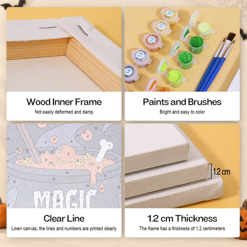 Canvas, wood frame, paint and brush details for the Cauldron & Candle Signs mini set